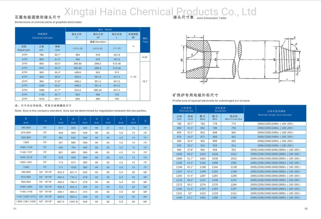 Professional Manufacturer UHP China Graphite Electrode UHP 400mm for Steelmaking